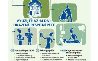 Připravujeme zahájení činnosti centra komplexní péče o děti